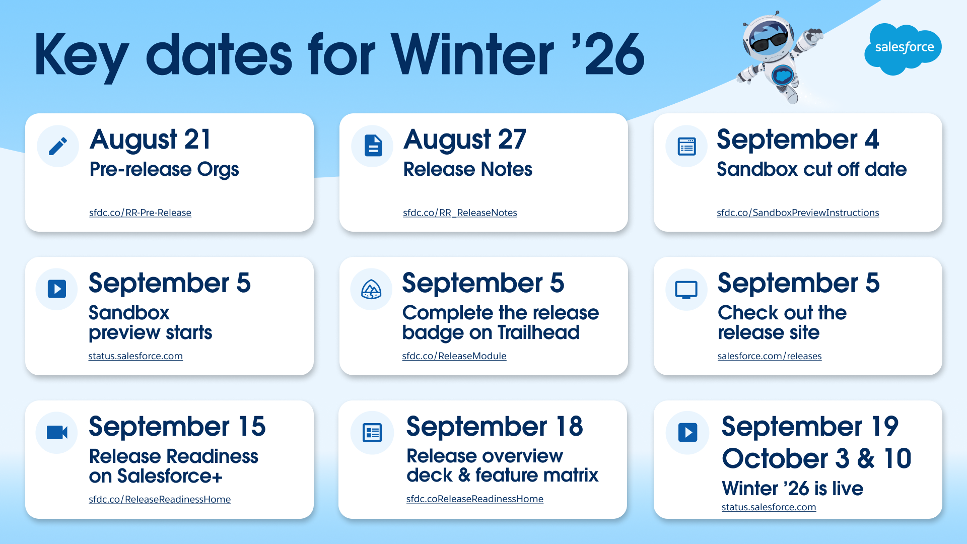 Get Ready for Salesforce Winter '26